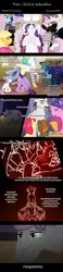 Size: 431x1852 | Tagged: grimdark, artist:anormaladn, derpibooru import, apple bloom, applejack, button mash, cookie crumbles, fluttershy, hondo flanks, pinkie pie, princess celestia, princess luna, rainbow dash, rarity, scootaloo, sweetie belle, twilight sparkle, twilight sparkle (alicorn), alicorn, earth pony, pegasus, pony, unicorn, comic:from child to godmother, comic, crying, cutie mark crusaders, dream, mane six