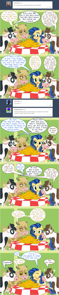 Size: 800x3991 | Tagged: safe, artist:flash equestria photography, derpibooru import, oc, oc:milky way, unofficial characters only, cow, pony, milkmare of trottingham, ask, blushing, comic, eyes closed, hay, tumblr, udder