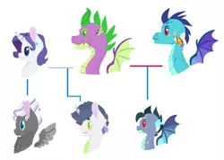 Size: 1616x1148 | Tagged: safe, artist:onedayhm, derpibooru import, princess ember, rarity, spike, oc, oc:agate, oc:broken jewel, oc:timotheo ruby, dracony, dragon, hybrid, pegasus, pony, unicorn, chest fluff, divorced, dragon oc, emberspike, family tree, female, horn ring, interspecies offspring, male, mare, offspring, older, older spike, parent:princess ember, parent:rarity, parent:spike, parent:unknown, parents:emberspike, parents:sparity, shipping, simple background, stallion, straight, white background, winged spike