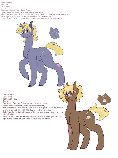 Size: 1280x1707 | Tagged: safe, artist:liefsong, derpibooru import, oc, oc:halberd, oc:valence, pony, reference sheet