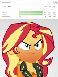 Size: 782x1039 | Tagged: safe, derpibooru import, starlight glimmer, sunset shimmer, equestria girls, equestria girls series, rollercoaster of friendship, drama, poll, starlight drama, sunset vs starlight debate