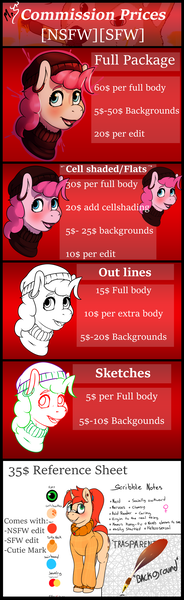 Size: 1500x4881 | Tagged: artist:mr.smile, commission, commission info, derpibooru import, oc, oc:scribble notes, pinkie pie, safe