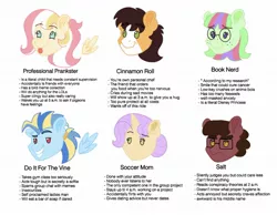 Size: 1837x1429 | Tagged: safe, artist:pastel-charms, derpibooru import, oc, oc:champion, oc:harmonic chord, oc:lucky horseshoe, oc:pansy everfree, oc:rock candy, oc:sonata glazed, unofficial characters only, draconequus, earth pony, hybrid, pegasus, pony, unicorn, adopted offspring, female, glasses, interspecies offspring, male, mare, meme, offspring, parent:applejack, parent:cheese sandwich, parent:discord, parent:donut joe, parent:fluttershy, parent:pinkie pie, parent:rainbow dash, parent:rarity, parent:soarin', parent:troubleshoes clyde, parent:twilight sparkle, parents:cheesepie, parents:discoshy, parents:rarijoe, parents:soarindash, parents:troublejack, stallion