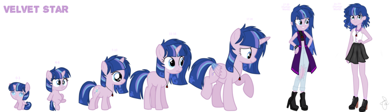 Size: 4038x1160 | Tagged: safe, artist:ilaria122, derpibooru import, oc, oc:velvet star, alicorn, pony, unicorn, equestria girls, age progression, alicorn oc, baby, baby pony, base used, boots, bracelet, cardigan, clothes, high heel boots, jeans, jewelry, next generation, offspring, pants, parent:flash sentry, parent:twilight sparkle, parents:flashlight, pleated skirt, shirt, shoes, simple background, skirt, socks, top, transparent background