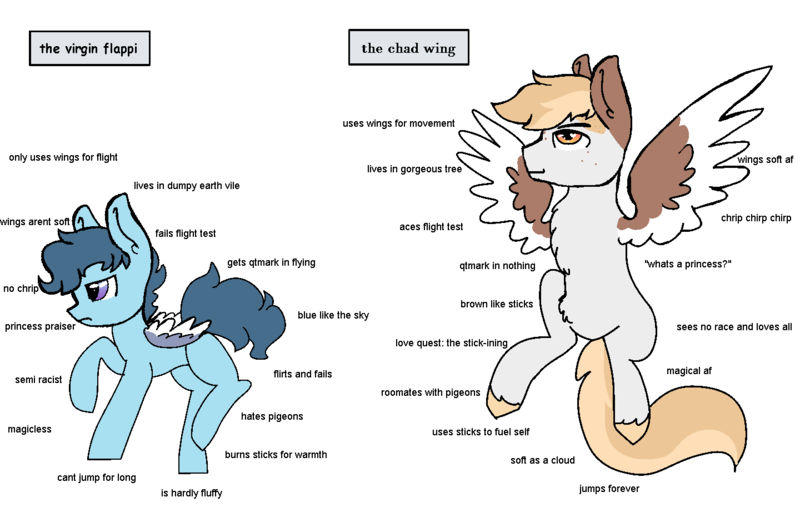 Size: 1440x930 | Tagged: safe, artist:nootaz, derpibooru import, oc, oc:wings, unnamed oc, bird pone, pegasus, pony, chad, chest fluff, comparison, male, meme, stallion, virgin, virgin walk