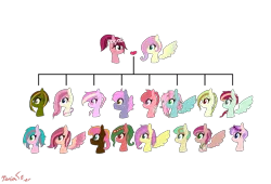 Size: 1613x1096 | Tagged: artist:ponies5ever, derpibooru import, family, family tree, floral head wreath, flower, fluttershy, gloriosa daisy, magical lesbian spawn, oc, offspring, parent:fluttershy, parent:gloriosa daisy, safe, simple background, transparent background