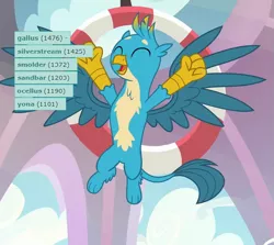 Size: 605x540 | Tagged: safe, derpibooru import, edit, edited screencap, screencap, gallus, ocellus, sandbar, silverstream, smolder, yona, gryphon, derpibooru, school daze, meta, paws, student six, tags, wings