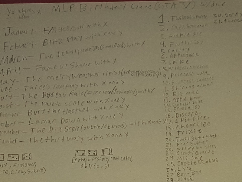 Size: 3264x2448 | Tagged: apple bloom, applejack, big macintosh, birthday game, bon bon, cheerilee, cloudy quartz, cookie crumbles, cutie mark crusaders, derpibooru import, derpy hooves, dice, discord, fluttershy, grand theft auto, gta v, lyra heartstrings, mane six, mom six, octavia melody, pear butter, pinkie pie, posey shy, princess cadance, princess celestia, princess luna, rainbow dash, rarity, safe, scootaloo, shining armor, spike, spitfire, sweetie belle, sweetie drops, text, text only, thorax, trixie, twilight sparkle, twilight velvet, vinyl scratch, windy whistles