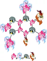 Size: 1450x1849 | Tagged: safe, derpibooru import, autumn blaze, gabby, pinkie pie, silverstream, gryphon, hippogriff, kirin, pony, sounds of silence, spoiler:s08, awwtumn blaze, caffeine, caption, chemistry, chemistry joke, cute, diapinkes, diastreamies, eyes closed, female, gabbybetes, grin, head, image macro, looking at you, mare, meme, molecule, open mouth, smiling, squee, text, wat