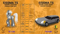 Size: 2823x1610 | Tagged: safe, artist:wvdr220dr, derpibooru import, oc, pony, robot, robot pony, car, comparison, imfomaz os, vehicle