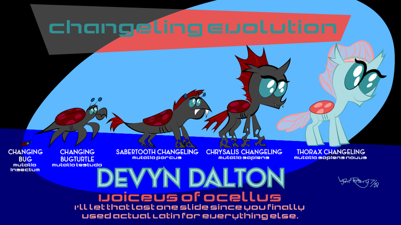 Size: 1152x648 | Tagged: artist:mrwy, blue background, changedling, changeling, changeling evolution, derpibooru import, devyn dalton, evolution, evolution chart, fanart, female, insect, ocellus, pokémon, pre changedling ocellus, red changeling, safe, simple background, turtle, voice actor