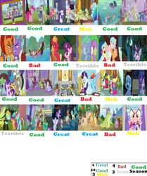 Size: 818x977 | Tagged: safe, artist:the-doctor-w, derpibooru import, apple bloom, applejack, big macintosh, cozy glow, discord, flam, flim, fluttershy, gallus, lightning dust, maud pie, mean twilight sparkle, mudbriar, ocellus, pinkie pie, queen chrysalis, rainbow dash, rarity, rockhoof, sandbar, scootaloo, silverstream, sludge (dragon), smolder, spike, starlight glimmer, sugar belle, sunburst, sweetie belle, terramar, trixie, twilight sparkle, twilight sparkle (alicorn), yona, alicorn, changedling, changeling, classical hippogriff, dragon, earth pony, gryphon, hippogriff, pegasus, pony, seapony (g4), unicorn, yak, a matter of principals, a rockhoof and a hard place, fake it 'til you make it, father knows beast, friendship university, grannies gone wild, horse play, marks for effort, molt down, non-compete clause, road to friendship, school daze, school raze, season 8, sounds of silence, surf and/or turf, the break up breakdown, the end in friend, the hearth's warming club, the maud couple, the mean 6, the parent map, the washouts (episode), what lies beneath, yakity-sax, spoiler:s08, bow, clone, cloven hooves, colored hooves, cutie mark crusaders, dragoness, drama bait, female, flim flam brothers, former queen chrysalis, hair bow, imminent drama, jewelry, male, mane six, molting, monkey swings, necklace, op has an opinion, opinion, sea-mcs, seaponified, seapony apple bloom, seapony scootaloo, seapony sweetie belle, seapony twilight, species swap, student six, teenager, wall of tags, winged spike, wings
