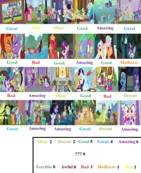 Size: 842x1032 | Tagged: safe, artist:mranimatedtoon, derpibooru import, apple bloom, applejack, big macintosh, cinder glow, cozy glow, discord, fluttershy, gallus, granny smith, lightning dust, mean twilight sparkle, ocellus, pinkie pie, queen chrysalis, rainbow dash, rarity, rockhoof, sandbar, scootaloo, silverstream, sludge (dragon), smolder, spike, spring glow, starlight glimmer, sugar belle, summer flare, sweetie belle, terramar, trixie, twilight sparkle, twilight sparkle (alicorn), yona, alicorn, classical hippogriff, draconequus, dragon, earth pony, gryphon, hippogriff, kirin, pegasus, pony, seapony (g4), unicorn, a matter of principals, a rockhoof and a hard place, fake it 'til you make it, father knows beast, friendship university, grannies gone wild, marks for effort, molt down, non-compete clause, road to friendship, school daze, school raze, sounds of silence, surf and/or turf, the break up breakdown, the end in friend, the hearth's warming club, the maud couple, the mean 6, the washouts (episode), what lies beneath, yakity-sax, clone, clothes, cutie mark crusaders, dragoness, female, former queen chrysalis, male, mane six, molting, op has an opinion, opinion, sea-mcs, seaponified, seapony apple bloom, seapony scootaloo, seapony sweetie belle, seapony twilight, species swap, uniform, wall of tags, washouts uniform, winged spike