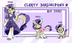 Size: 1280x768 | Tagged: safe, artist:sapphirescarletta, derpibooru import, oc, oc:clarity darlingpaws, unofficial characters only, anthro, cat, cat pony, hybrid, original species, unguligrade anthro, anthro oc, anthro with ponies, bow, cheek fluff, chest fluff, child, clothes, coat, cute, ear fluff, female, foal, growth chart, hair bow, image, interspecies offspring, jewelry, leg fluff, mouse toy, necklace, offspring, open mouth, parent:capper, parent:rarity, parents:capperity, png, solo, tail bow, teenager, unshorn fetlocks