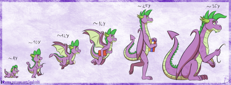 Size: 1024x377 | Tagged: adult, adult spike, age progression, artist:inuhoshi-to-darkpen, baby, baby dragon, book, crawling, derpibooru import, dragon, evolution, fangs, flying, growth chart, older, older spike, paper, profile, quill, safe, simple background, sitting up, smiling, spike, teenager, teenage spike, walking, winged spike, wings, younger