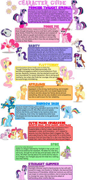 Size: 940x1943 | Tagged: safe, derpibooru import, apple bloom, applejack, fluttershy, pinkie pie, rainbow dash, rarity, scootaloo, spike, starlight glimmer, sweetie belle, twilight sparkle, twilight sparkle (alicorn), alicorn, dragon, earth pony, pegasus, pony, unicorn, ball, beach chair, broom, buckball, buckball uniform, captain jackbeard, chicken dance, clone, clothes, cutie mark, cutie mark crusaders, dynamic dash, female, filly, male, mane seven, mane six, mare, meme, pinkie clone, rariball, raristocrat, rose dewitt bukater, scroll, sunglasses, text, the cmc's cutie marks, titanic, tongue out, trait, traits, uniform, wonderbolts uniform