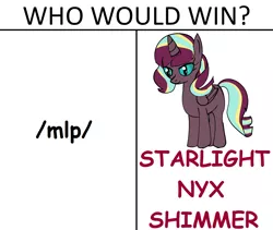 Size: 1200x1015 | Tagged: artist needed, source needed, safe, derpibooru import, edit, edited edit, starlight glimmer, sunset shimmer, oc, oc:nyx, oc:starlight nyx shimmer, alicorn, pony, /mlp/, 4chan, blank flank, comic sans, cropped, equestria is doomed, equestria is fucked, exploitable meme, female, filly, glimmerposting, horn, lidded eyes, meme, nyxposting, question, question mark, shimmerposting, shipping, simple background, smiling, solo, standing, starlightnyxshimmer, subversion, subverted meme, symbol, text, text edit, trio, trio female, vector, wall of tags, who would win, wings, xk-class end-of-the-world scenario, xk-class end-of-the-world scenario alicorn