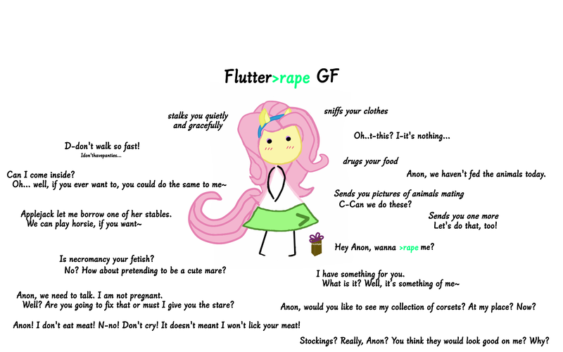 Size: 1920x1200 | Tagged: suggestive, derpibooru import, fluttershy, equestria girls, blushing, dialogue, flutterrape, ideal gf, implied anon, meme