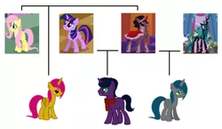 Size: 2016x1168 | Tagged: artist:3d4d, changepony, chrysombra, derpibooru import, family, family tree, female, fluttershy, hybrid, interspecies offspring, king sombra, king sombra gets all the mares, male, oc, offspring, parent:fluttershy, parent:king sombra, parent:queen chrysalis, parents:chrysombra, parents:sombrashy, parents:twibra, parent:twilight sparkle, queen chrysalis, safe, shipping, sombrashy, straight, twibra, twilight sparkle
