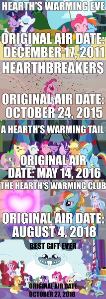 Size: 1274x3594 | Tagged: safe, derpibooru import, edit, edited screencap, screencap, applejack, chancellor puddinghead, clover the clever, commander hurricane, fluttershy, gallus, ocellus, pinkie pie, princess cadance, princess flurry heart, princess platinum, rainbow dash, rarity, silverstream, smolder, spike, starlight glimmer, twilight sparkle, twilight sparkle (alicorn), yona, alicorn, classical hippogriff, dragon, earth pony, hippogriff, pegasus, pony, unicorn, winterchilla, a hearth's warming tail, best gift ever, hearth's warming eve (episode), hearthbreakers, the hearth's warming club, caption, confetti, hearth's warming eve, image macro, impact font, mane seven, mane six, meme, text, unicorn twilight, winterzilla