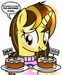 Size: 1000x1200 | Tagged: safe, artist:toyminator900, derpibooru import, oc, oc:flour powder, unofficial characters only, pony, unicorn, blushing, cinnamon bun, clothes, female, food, magic, mare, plate, simple background, solo, speech bubble, sweater, telekinesis, transparent background