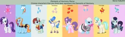 Size: 4471x1334 | Tagged: safe, artist:3d4d, artist:foxboy2015, derpibooru import, coco pommel, coloratura, photo finish, rarity, sapphire shores, sassy saddles, suri polomare, valley glamour, earth pony, pegasus, pony, unicorn, courage, cutie mark, element of courage, element of generosity, element of honesty, element of justice, element of kindness, element of laughter, element of loyalty, element of magic, elements of harmony, elements of harmony meme, fashion, female, generosity, honesty, implied applejack, implied fluttershy, implied pinkie pie, implied rainbow dash, implied starlight glimmer, implied sunset shimmer, implied twilight sparkle, justice, kindness, laughing, loyalty, magic, mare, meme