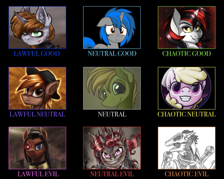 Size: 2700x2160 | Tagged: safe, derpibooru import, oc, oc:blackjack, oc:calamity, oc:deus, oc:homage, oc:littlepip, oc:murky, oc:puppysmiles, oc:rampage, oc:red eye, cyborg, earth pony, pegasus, pony, unicorn, fallout equestria, fallout equestria: murky number seven, fallout equestria: pink eyes, fallout equestria: project horizons, fanfic, alignment chart, clothes, cowboy hat, cyber eyes, dashite, ear fluff, fanfic art, female, filly, floppy ears, foal, grin, hat, hazmat suit, horn, male, mare, meme, pipbuck, smiling, stallion, vault suit