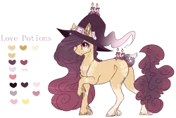 Size: 1044x701 | Tagged: artist:lunawolf28, augmented tail, derpibooru import, female, hat, oc, oc:love potions, original species, reference sheet, safe, scented pony, simple background, solo, transparent background, unshorn fetlocks, witch hat