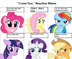 Size: 947x774 | Tagged: 6 pony meme, applejack, blushing, derpibooru import, exploitable meme, fluttershy, i love you, mane six, meme, one of these things is not like the others, pinkie pie, rainbow dash, rarity, safe, smiling, text, tsunderainbow, tsundere, twilight sparkle, uh uh uh