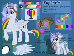 Size: 2304x1728 | Tagged: safe, artist:mythpony, derpibooru import, oc, oc:euphoria, alicorn, pony, alicorn oc, colored hooves, female, fusion, fusion:euphoria, goggles, horn, mare, multicolored hair, rainbow hair, raised hoof, reference sheet, solo, wings