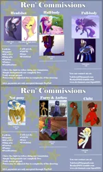 Size: 3008x5000 | Tagged: safe, artist:tigra0118, derpibooru import, anthro, pony, anthro with ponies, commissions open, commissions sheet, info, price list, price sheet