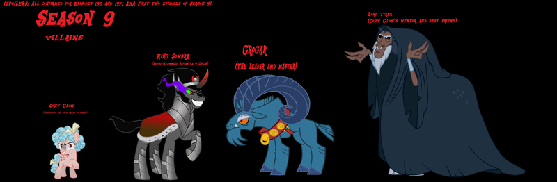 Size: 11136x3648 | Tagged: safe, artist:trajanthegreat, derpibooru import, cozy glow, grogar, king sombra, lord tirek, pegasus, pony, sheep, unicorn, season 9, leak, spoiler:s09, black background, cape, cloak, clothes, cloven hooves, curved horn, female, filly, foal, g1, g1 to g4, g4, generation leap, hoof shoes, horn, male, nose piercing, nose ring, piercing, ram, simple background, stallion