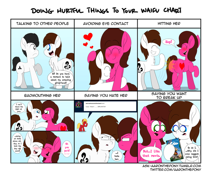 Size: 4325x3514 | Tagged: suggestive, artist:aarondrawsarts, derpibooru import, oc, oc:brain teaser, oc:rose bloom, pony, brainbloom, butt, chest fluff, crying, doing hurtful things, eep, female, joke, male, misleading compliment, nuzzling, oc x oc, plot, pun, shipping, spanking, straight, subverted meme