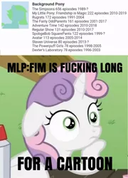 Size: 602x837 | Tagged: safe, derpibooru import, edit, edited screencap, screencap, sweetie belle, pony, ponyville confidential, adventure time, avatar the last airbender, caption, cropped, dexter's laboratory, end of ponies, exploitable meme, floppy ears, hoof on chin, image macro, meme, obligatory pony, regular show, rugrats, spongebob squarepants, steven universe, sudden clarity sweetie belle, text, the fairly oddparents, the legend of korra, the powerpuff girls, the simpsons, vulgar
