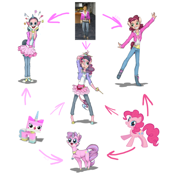 Size: 1600x1643 | Tagged: artist:mylittlesonic, clothes, converse, crossover, derpibooru import, fusion, fusion diagram, hexafusion, lego, pinkie pie, safe, sally acachalla, shoes, simple background, the lego movie, transparent background, unikitty, venturiantale