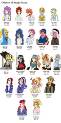 Size: 3500x7000 | Tagged: safe, artist:carouselunique, artist:jake heritagu, derpibooru import, oc, oc:brave heart, oc:cold front, oc:fair maiden, oc:faithful hope, oc:feather tip, oc:golden dew, oc:harp note, oc:holy word, oc:marseillaise mark, oc:misty breeze, oc:olive branch, oc:quill note, oc:saint arc, oc:second lamb, oc:soprano song, oc:spike the impaler, oc:storm shade, oc:strong armor, oc:thunder watch, oc:tresor trove, oc:victory belle, unofficial characters only, comic:aria's archives, equestria girls, banner, cigarette, eyepatch, female, floral head wreath, flower, half-siblings, helmet, male, military uniform, mug, not rockhoof, offspring, parent:adagio dazzle, simple background, smoking, soldier, spear, weapon, white background