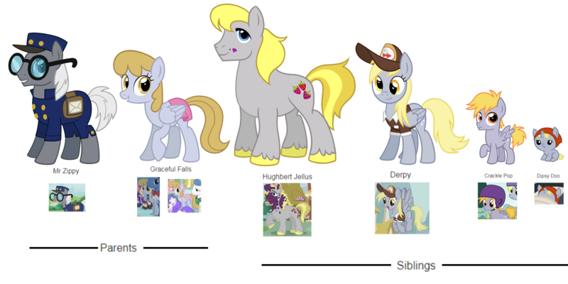 Size: 3888x1944 | Tagged: safe, artist:thecheeseburger, derpibooru import, crackle pop, derpy hooves, dipsy hooves, graceful falls, hugh jelly, mr. zippy, earth pony, pegasus, pony, unicorn, family, food, group, looking at you, muffin, shipping, siblings, simple background, smiling, transparent background
