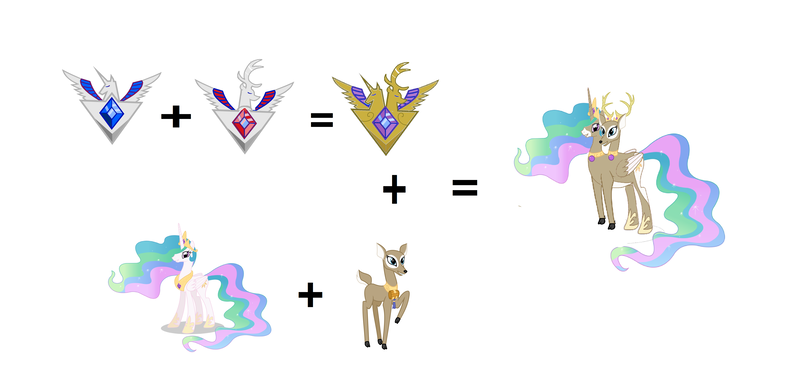 Size: 7232x3320 | Tagged: safe, artist:theunknowenone1, derpibooru import, princess celestia, alicorn, deer, pony, alicorn amulet, fusion, we have become one