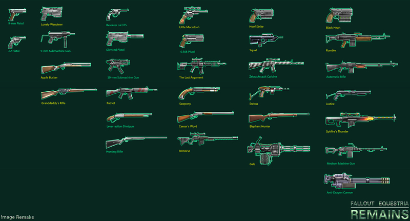 Size: 6500x3500 | Tagged: anti-aircraft gun, anti-machine rifle, anti-materiel rifle, artist:wangkingfun, assault rifle, automatic rifle, derpibooru import, fallout equestria, fanfic, fanfic art, game, game: fallout equestria: remains, gun, handgun, m4 variant, machine gun, minigun, no pony, optical sight, pistol, revolver, rifle, safe, sawn off shotgun, scope, shotgun, spitfire's thunder, submachinegun, weapon, zebra rifle