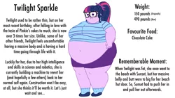 Size: 1024x576 | Tagged: suggestive, artist:jamesawilliams1996, derpibooru import, sci-twi, twilight sparkle, equestria girls, bbw, belly, belly button, big belly, big breasts, bio, breasts, busty twilight sparkle, fat, glasses, huge belly, obese, sci-twilard, ssbbw, story included, twilard sparkle