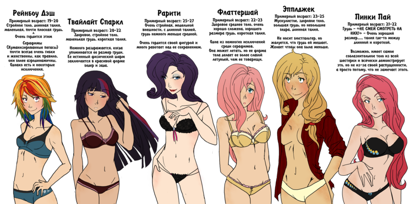 Size: 2442x1216 | Tagged: suggestive, artist:the-orator, derpibooru import, edit, applejack, fluttershy, pinkie pie, rainbow dash, rarity, twilight sparkle, bat pony, human, age, belly button, black underwear, blue underwear, blushing, bra, breasts, bust chart, busty applejack, busty fluttershy, busty pinkie pie, busty rarity, clothes, cyrillic, delicious flat chest, female, females only, flutterbat, frilly underwear, gray underwear, hair over one eye, humanized, line-up, lingerie, mane six, panties, partial nudity, purple underwear, race swap, russian, simple background, size chart, size comparison, topless, translation, transparent background, underwear