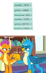 Size: 660x1044 | Tagged: safe, derpibooru import, gallus, ocellus, sandbar, silverstream, smolder, yona, dragon, earth pony, gryphon, pony, derpibooru, meta, tags