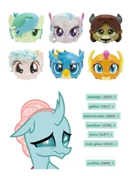 Size: 800x1024 | Tagged: cozybetes, cozy glow, cute, derpibooru, derpibooru import, diastreamies, gallabetes, gallus, meta, ocellabuse, ocellus, sad, safe, sandabetes, sandbar, silverstream, smolder, smolderbetes, stack'ems, tags, toy, yona, yonadorable