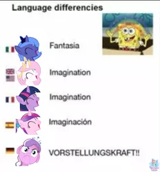 Size: 2231x2406 | Tagged: safe, artist:rainbow eevee, derpibooru import, diamond tiara, princess cadance, princess celestia, princess luna, twilight sparkle, twilight sparkle (alicorn), alicorn, american flag, barely pony related, cute, differenze linguistiche, english, faic, female, foreign language, france, french, german, germany, happy, image, imagination, italian, italy, jewelry, joy, lunabetes, meme, needs more jpeg, png, ponified meme, princess, rage, rage face, siblings, simple background, sisters, sisters-in-law, smiling, spain, spanish, spongebob squarepants, spongebob squarepants (character), tiara, twiabetes, united kingdom, united states, wat, white background