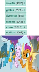 Size: 716x1324 | Tagged: safe, derpibooru import, gallus, ocellus, sandbar, silverstream, smolder, yona, dragon, gryphon, hippogriff, derpibooru, she's all yak, cute, diastreamies, gallabetes, meta, smolderbetes, student six, tags, wrong aspect ratio