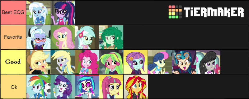 Size: 936x374 | Tagged: safe, derpibooru import, applejack, bon bon, derpy hooves, fluttershy, indigo zap, lemon zest, lyra heartstrings, octavia melody, pinkie pie, rainbow dash, rarity, sci-twi, sour sweet, sugarcoat, sunny flare, sunset shimmer, sweetie drops, trixie, twilight sparkle, vinyl scratch, wallflower blush, equestria girls, equestria girls (movie), equestria girls series, forgotten friendship, friendship games, rainbow rocks, humane five, humane seven, humane six, op has an opinion, opinion, shadow five, tier list, tiermaker