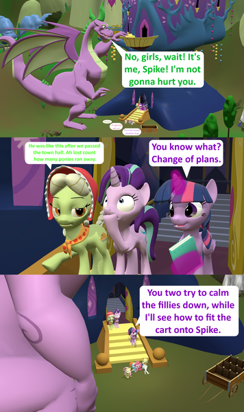 Size: 1920x3240 | Tagged: 3d, 5-year-old, adult, adult spike, age progression, age regression, alicorn, applejack, artist:red4567, book, cart, comic, comic:i must regress, derpibooru import, dragon, faint, female, filly, filly fluttershy, filly pinkie pie, filly rainbow dash, filly rarity, fluttershy, giant spike, granny smith, horn, mane six, older, older spike, pinkie pie, rainbow dash, rarity, safe, source filmmaker, spell gone wrong, spike, spikezilla, starlight glimmer, twilight's castle, twilight sparkle, twilight sparkle (alicorn), winged spike, winged spikezilla, younger, young granny smith