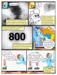 Size: 612x792 | Tagged: safe, artist:newbiespud, derpibooru import, edit, edited screencap, screencap, applejack, rainbow dash, spitfire, earth pony, pegasus, pony, comic:friendship is dragons, hurricane fluttershy, clothes, comic, dialogue, female, flying, freckles, goggles, grin, hat, hooves, mare, open mouth, presentation, question mark, screencap comic, smiling, spread wings, tornado, uniform, wings, wonderbolts, wonderbolts uniform