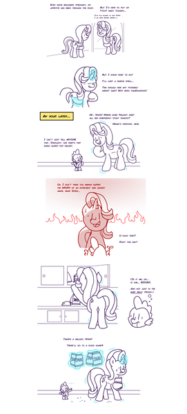 Size: 2000x4428 | Tagged: safe, artist:goodie-bag, derpibooru import, edit, spike, starlight glimmer, dragon, pony, unicorn, belly button, comic, cropped, destruction, dialogue, eating, female, growth, kicking, kitchen, levitation, limited palette, macro, magic, male, mare, mirror, oblivious, outie belly button, paint.net, preglight glimmer, pregnant, pregnant expansion, shipping, simple background, snacks, sparlight, speech, spell, stomach noise, straight, sweat, sweatdrops, talking, telekinesis, text