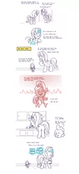 Size: 2000x4428 | Tagged: safe, artist:goodie-bag, derpibooru import, edit, spike, starlight glimmer, dragon, pony, unicorn, belly button, comic, cropped, destruction, dialogue, eating, female, growth, kicking, kitchen, levitation, limited palette, macro, magic, male, mare, mirror, oblivious, outie belly button, paint.net, preglight glimmer, pregnant, pregnant expansion, shipping, simple background, snacks, sparlight, speech, spell, stomach noise, straight, sweat, sweatdrops, talking, telekinesis, text